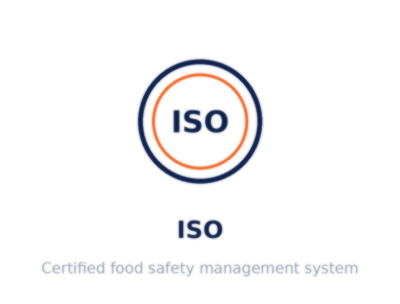 ISO certification mark